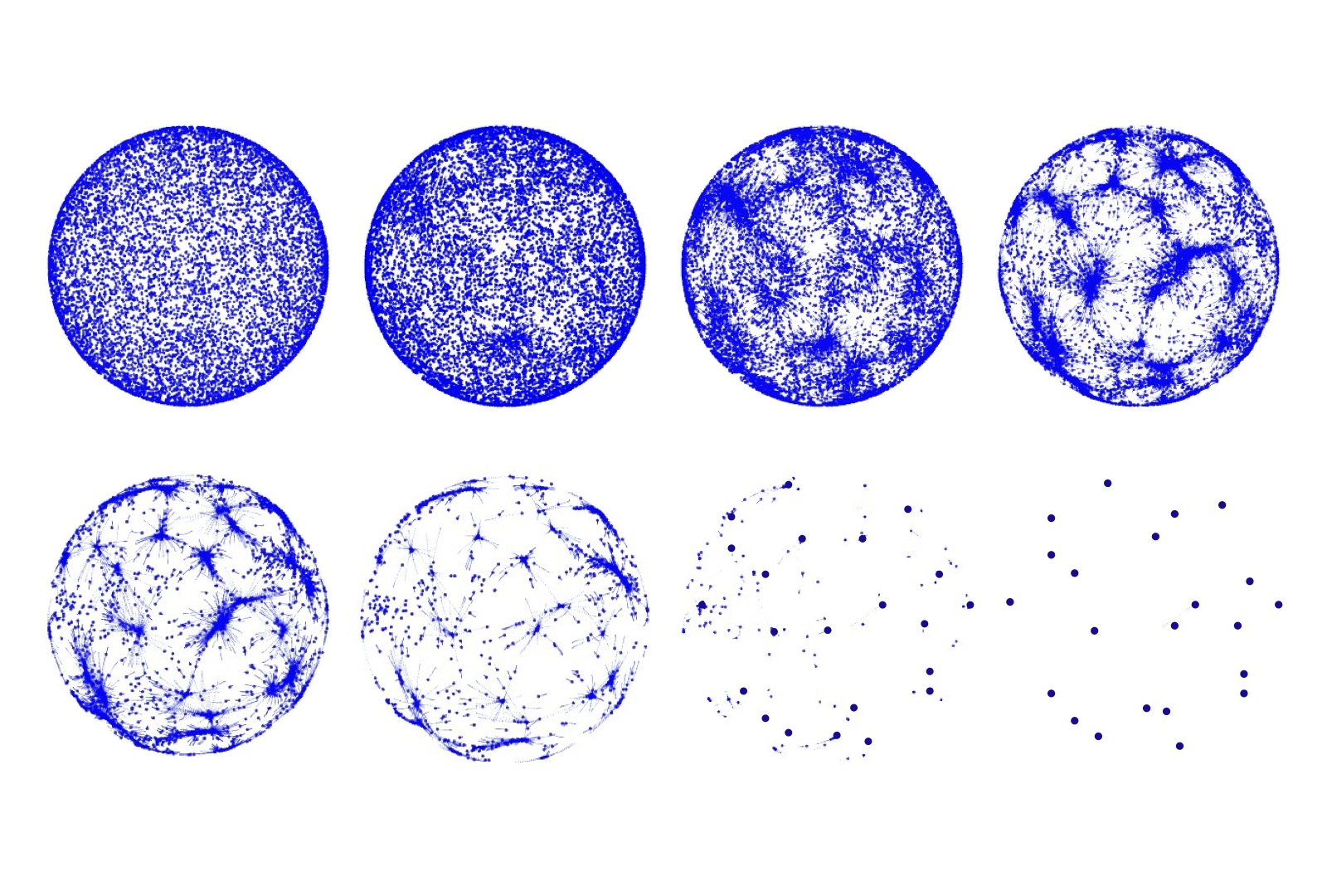 Clustering in mean-field transformer models